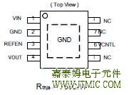 ORDERING / PACKAGE INFORMATION
