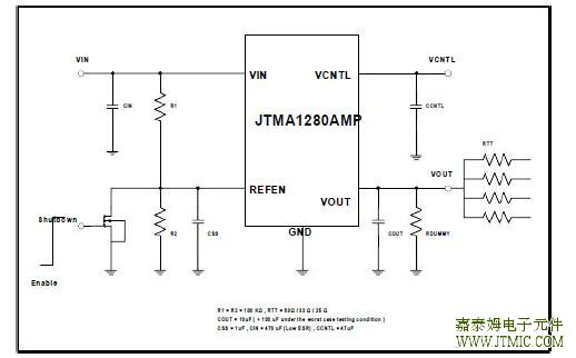 TYPICAL JTMAPLICATION