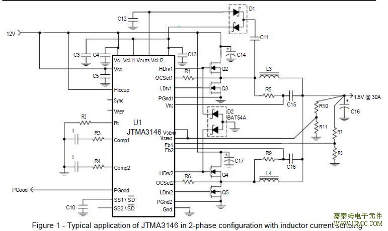 TYPICAL APPLICATION