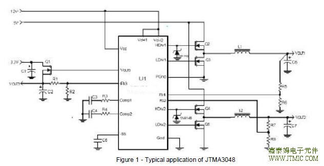 TYPICAL APPLICATION