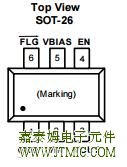 paCKAGE INFORMMATION