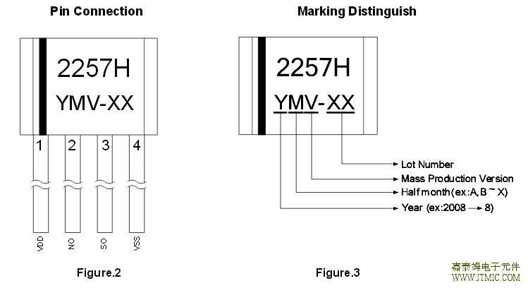 2257H