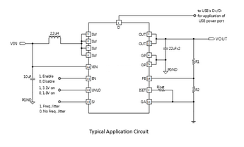 Cxsu6392 is a true off Synchronous Boost Converter with output up to 5V / 3a and boost up to 5V / 2A efficiency up to 90% under 3.3V input. The cxsu6392 adopts 1MHz oscillation frequency and 2.2uh inductance