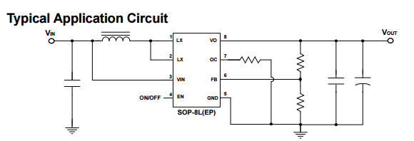 500kHz 7A High Efficiency Synchronous PWM Boost Converter  CXSU6381 is a current mode boost DC-DC converter with PWM/PSM control. Its PWM circuitry with built-in 30mΩ high side switch and 30mΩ low
