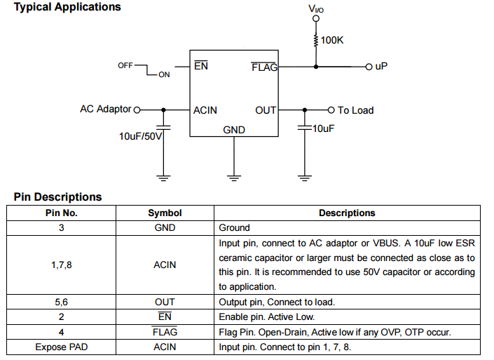 Over voltage and over current protection IC CXPR7880D is an Over-Voltage-Protection (OVP). The device will switch off internal MOSFET to disconnect ACIN to OUT to protect load when any of input vo