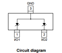 The CXPR7842E12 is a transient voltage suppressor designed to protect power interfaces. It is suitable to replace multiple discrete components in portable electronics