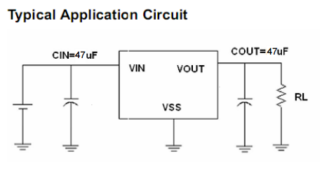 CXLD6405 family of a linear voltage linear regulators developed utilizing JTBM unique BiCMOS technology featured low quiescent current (90uA), low dropout voltage, high output voltage accuracy. Th
