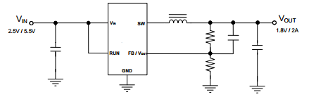 CXDC6590 is a high efficiency current mode synchronous buck PWM DC-DC regulator. The internal generated 0.6V precision feedback reference voltage is designed for low output voltage. Low RDS (ON)