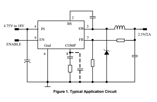 CXDC6592 is a current-mode step-down DC-DC converter that generates up to 2A output current at 380kHz switching frequency. The device utilizes advanced BCD process for operation with input voltage