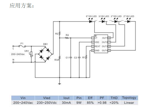 Cxle8633e is a high power factor linear constant current LED driver chip with automatic input power regulation. The chip realizes constant current accuracy of less than ?4% through