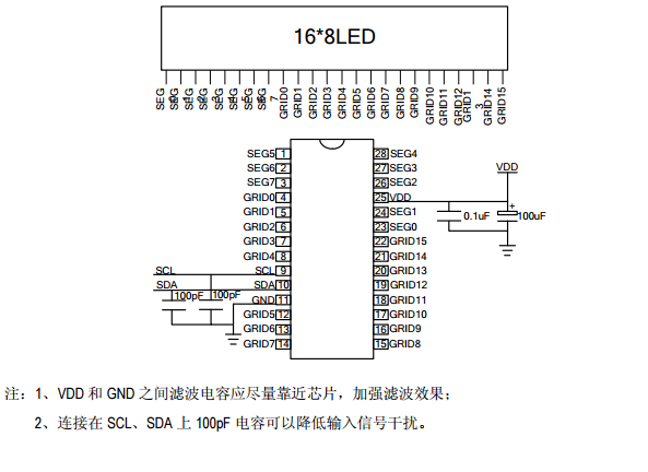 Cxle88110 is an 8-segment?6 bit LED display drive control special circuit, which is internally integrated with MCU digital interface, I ^ 2C protocol data latch built-in clock oscillation circuit