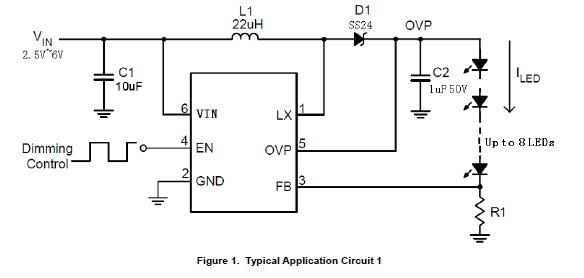 The CXLE8256 is a current-mode and fixed frequency boost converter with an integrated N-FET to drive up to 7~8 white LEDs in series. The series connection allows the LED