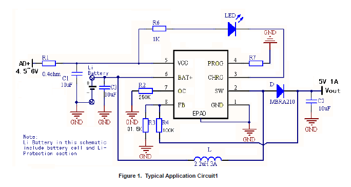 CXLB7486 one SIP that it integrates Li-Battery Charge management Boost converter in only SOP8-PP package.This SIP can charge with 1A current and also can output 5V 1A 1.5A to load such
