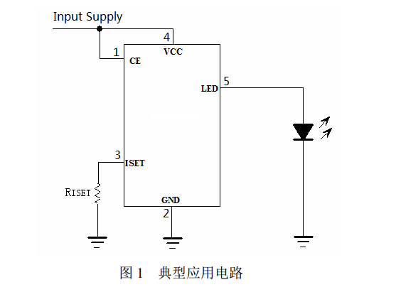 Cxle8250 is a current modulation integrated circuit with constant output current up to 1a. It can be used to drive all kinds of LEDs including white LEDs. The LED terminal current of cxle8250 is set