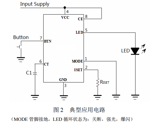 Cxle8247 is a current modulation circuit working at 2.85V to 6V, with constant output current up to 1.5A. It can be used to drive all kinds of LEDs including white LEDs.