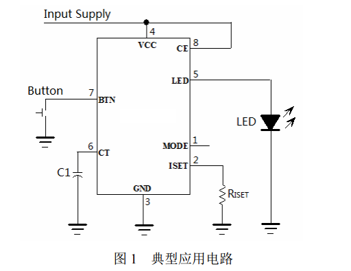 Cxle8248 is a 2.8V to 6V current modulation circuit with constant output current up to 1.5A. It can be used to drive all kinds of LEDs including white LEDs