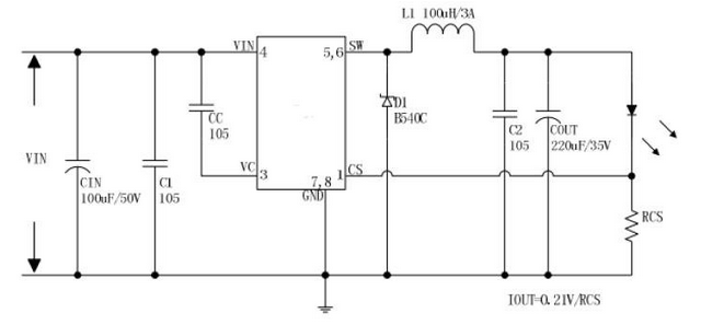Cxle8609 is a step-down constant current LED driver, which can work in the range of dc8v to 40V input voltage, with low ripple and built-in power MOS