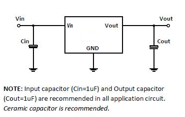 CXLD6465  series  group of positive voltage output, low power consumption,  low dropout voltage, three terminal regulator