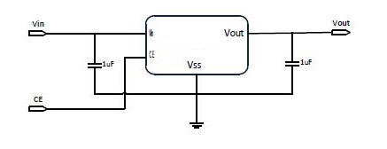 CXLD6468 group of positive voltage output, low power consumption,  low dropout voltage regulators,provide output value in the range of 1.0V~4.5V every 0.1V step,work under a wide input voltage rangin