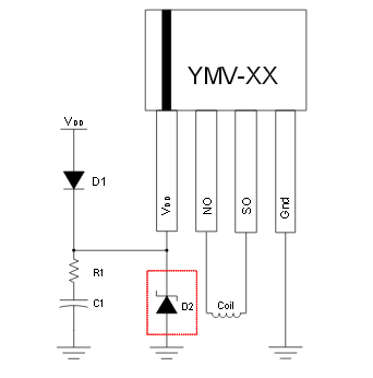 a single coil motor driver with embedded Hall sensor CXMD3219H Lock-shutdown and auto-restart function keeps the motor from being over-heated and restarts the motor after being locked