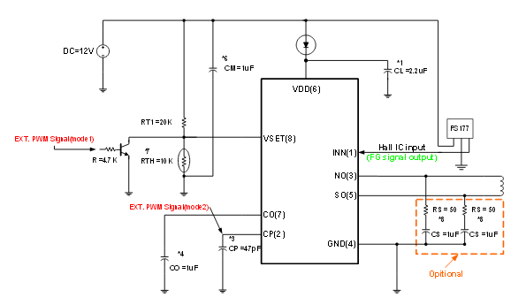Single Phase Smart DC Motor Driver IC The CXMD3224NX CXMD3224MX is a direct PWM drive IC with single-phase and bipolar drive. The IC is suitable for variable speed control Fan of PC