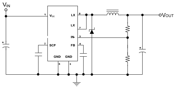 The CXSD6169 is a buck switching regulator for wide operating voltage application fields,includes a