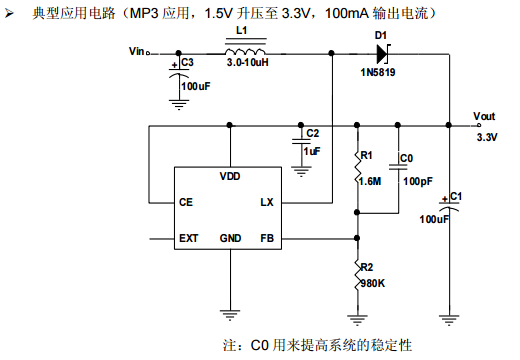 Cxch7666 is a small size high efficiency boost DC / DC converter with minimum starting voltage lower than 1V, and adopts adaptive current mode PWM control loop. The cxch7666 includes error amplifier