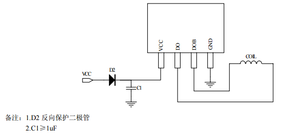 Cxha3131 is an integrated circuit with built-in hall induction and output using bridge structure It is widely used in all kinds of large and small single-phase bldcfans and DC motors