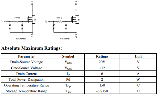 CXMS5224  Dual N-channel enhancement mode field-effect transistor ,produced with high cell density DMOS trench technology, which is especially used to minimize on-state resistance
