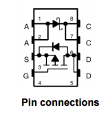 CXCP5392 uses advanced trench technology to provide excellent RDSON and low gate charge. Featuring a MOSFET and Schottky Diode, Independent Pin out to each Device to Ease Circuit Design.
