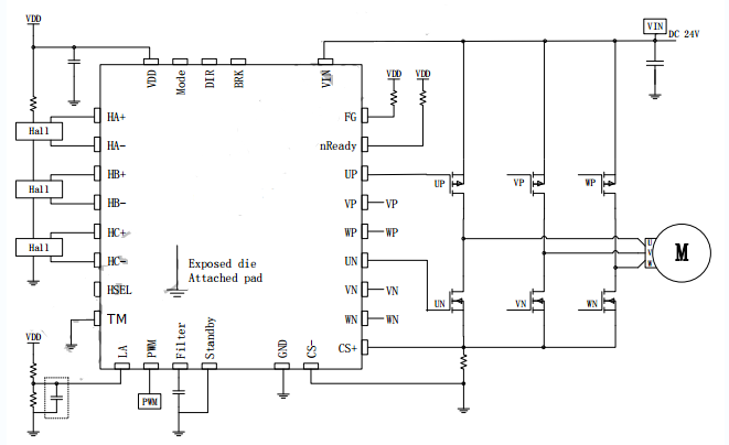 Cxmd3249 is a high-performance and low-cost sine wave control chip for three-phase BLDCM. The chip integrates Hall position decoder MOSFET Driver, oscillator and other modules