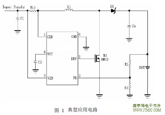 Cxlb7294 is a PFM boost battery charging control IC that works from 4V to 28V The cxlb7294 is internally integrated with reference voltage source + 5V voltage modulation unit