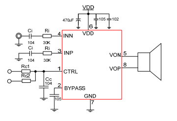 The cxaf4105 is a differential input AB/D switching mode ultra-low EMI, no filter 10W mono audio power amplifier Class AB/D operation mode and shutdown function control use the same pin Through the level switching mode
