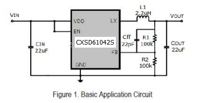 CXSD61042S PFM Mode for High Efficiency in Light Load 2A Output Current 100% Duty Cycle in Dropout Operation