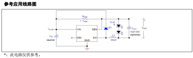 Cxle8835 is a high efficiency constant current step-down DC-DC converter which can provide stable current for high current LED lighting through only four external components