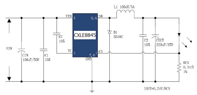 Cxle8845 is a switch buck LED constant current driver chip; the fixed switch frequency is 220khz which can reduce the size of external components and facilitate EMC design