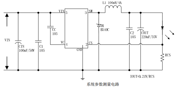 Cxle8846 is a step-down constant current LED driver, which can work in the range of dc8v to 36V input voltage, with low ripple and built-in power MOS. Cxle8846 has built-in fixed frequency oscillator