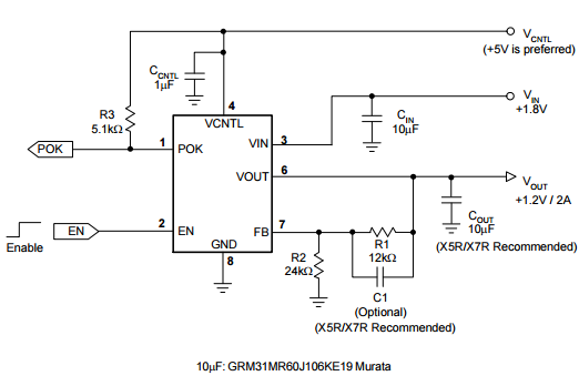 2A, Ultra Low Dropout (0.24V Typical) Linear Regulator  CXLD64139 is a 2A ultra low dropout linear regulator. The IC needs two supply voltages, one is a control voltage (VCNTL) for the control circuit