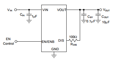 Power-Distribution Switches with Discharge CXCL6534A/B is a power-distribution switch with some protection functions that can deliver current up to 2.5A The device incorporates a 60mW N-channel MOSFE