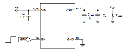 Ultra-Low On-Resistance Power Load Switch with Soft Start CXCL6528A CXCL6528C an ultra-low on-resistance power-distribution switch with internal soft start control The device is an N-channel MOSFET