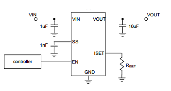 Power-Distribution Switches with Soft Start CXCL6529 is a power-distribution switch with some protection functions The device incorporates a N channel MOSFET power switch that is controlled
