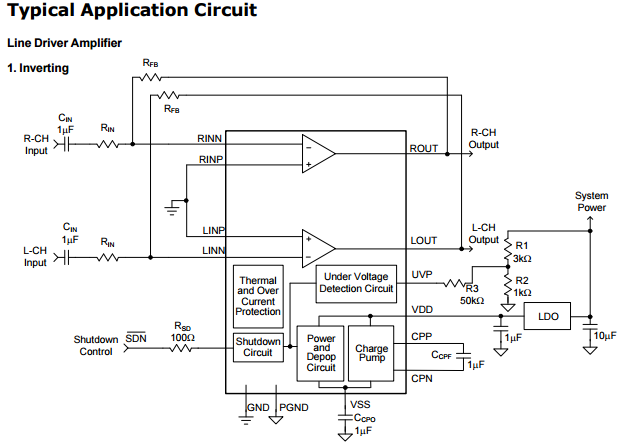 Stereo Differential Input Cap-Free Line Driver CXAR4173 is a stereo, differential input, single supply, and cap-free line driver, which is available in SOP-14 and TSSOP-14 packages