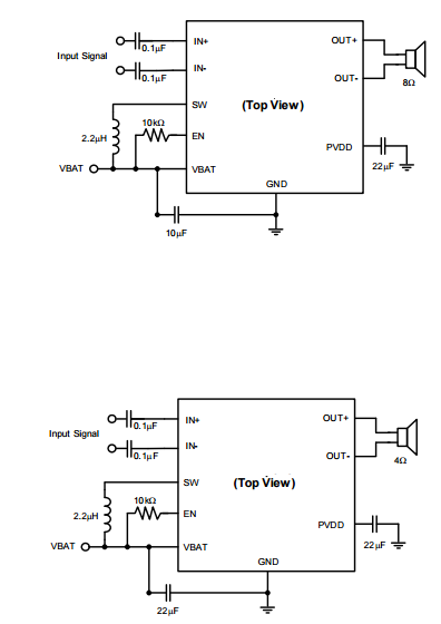 3.6W Constant Output Power Class-D Audio Amplifier with Class-G Boost Converter  CXAR4188 is a high efficiency Class-D audio power amplifier with an integrated Class-G boost converter that enhances