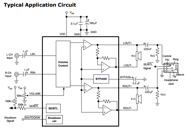 Stereo 2.6W Audio Power Amplifier (with DC_Volume Control)  CXAR4198 is a monolithic integrated circuit, which provides precise DC volume control, and a stereo bridged audio power amplifiers capable
