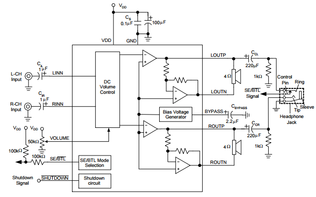 Stereo 2.6W Audio Power Amplifier (with DC Volume Control) CXAR4199 is a monolithic integrated circuit, which provides precise DC volume control, and a stereo bridged audio power amplifiers capable of