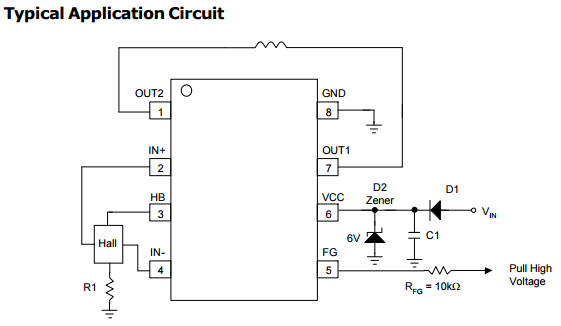 Single-Phase Full-Wave Motor Driver for Silent Fan Motor CXMD3252 is a single phase full wave motor driver for DC fan motor. The output signal of this IC is the amplified hall input signal.