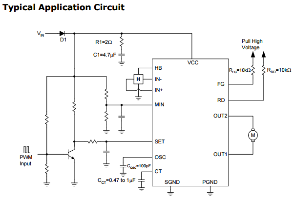 Direct PWM Variable Speed Fan Motor Driver CXMD3254/A is a high efficient direct PWM drive IC with single phase and CMOS drive. Such IC design is suitable for variable speed control FAN of personal