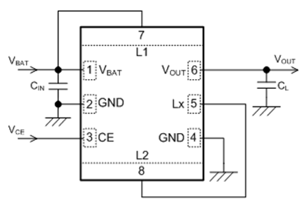 CXDC65103/CXDC65104 series is a synchronous step-up micro DC/DC converter which integrates an inductor and a control IC in one tiny package (2.0mm?.5mm, h=1.0mm) A stable step-up power supply