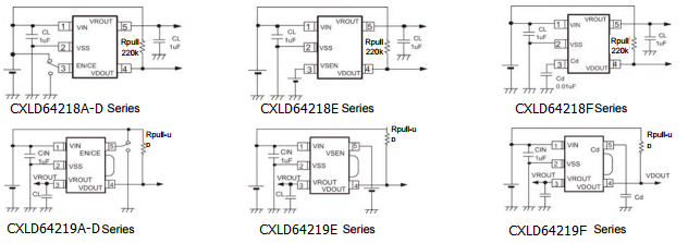  The CXLD64218 CXLD64219 series are highly precise, low noise, high current, positive voltage low dropout regulators with built-in voltage detector. They are fabricated using  CMOS process
