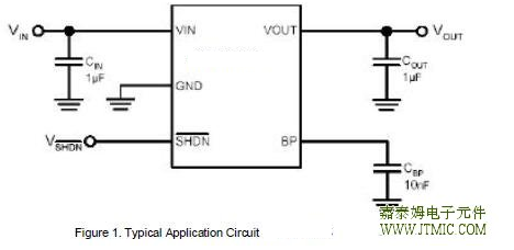 CXLD64229 series are offering several fixed output voltage types including 1.2V  to 3V,regulator is able to operate with output capacitors as small as 1 μ F for stability